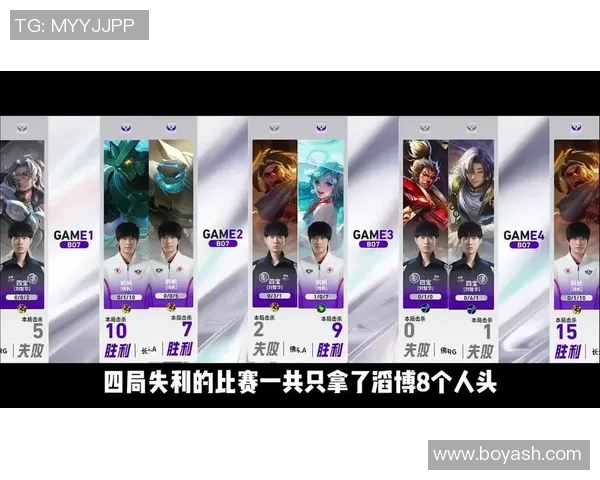 最新王者荣耀节奏排行榜揭晓TES战队强势领跑前十名 最新王者荣耀节奏排行榜揭晓TES战队强势领跑前十名